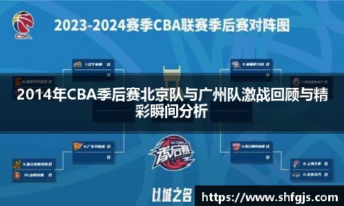 2014年CBA季后赛北京队与广州队激战回顾与精彩瞬间分析